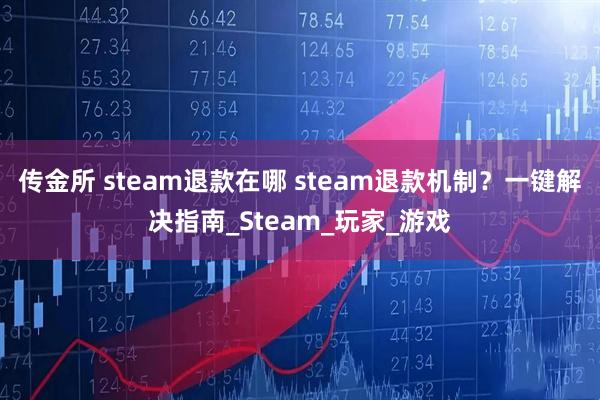 传金所 steam退款在哪 steam退款机制？一键解决指南_Steam_玩家_游戏